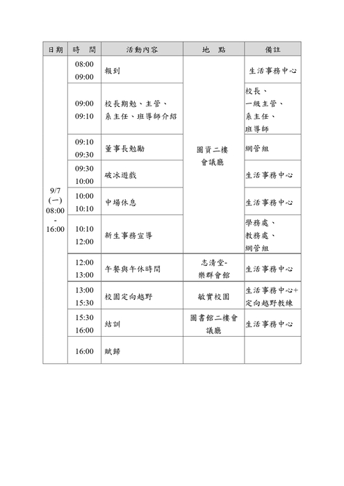 115學年度新生定向輔導活動圖片