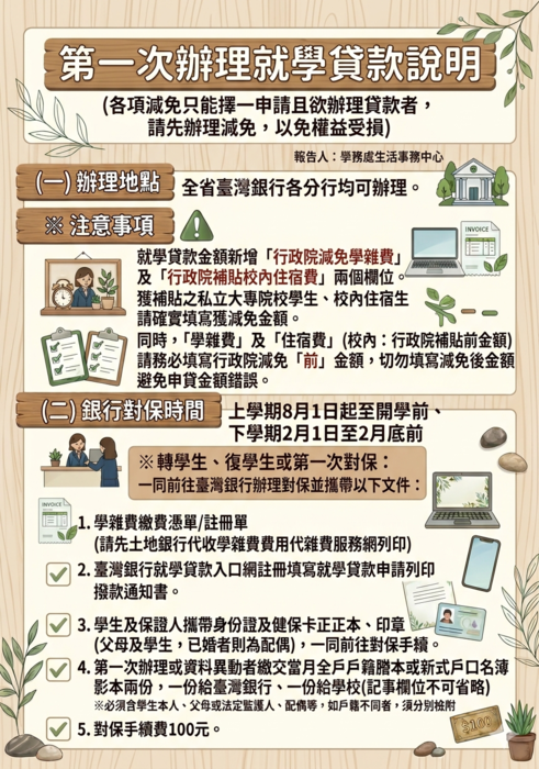 公告-115學年度第1學期就學貸款流程及繳交說明圖片